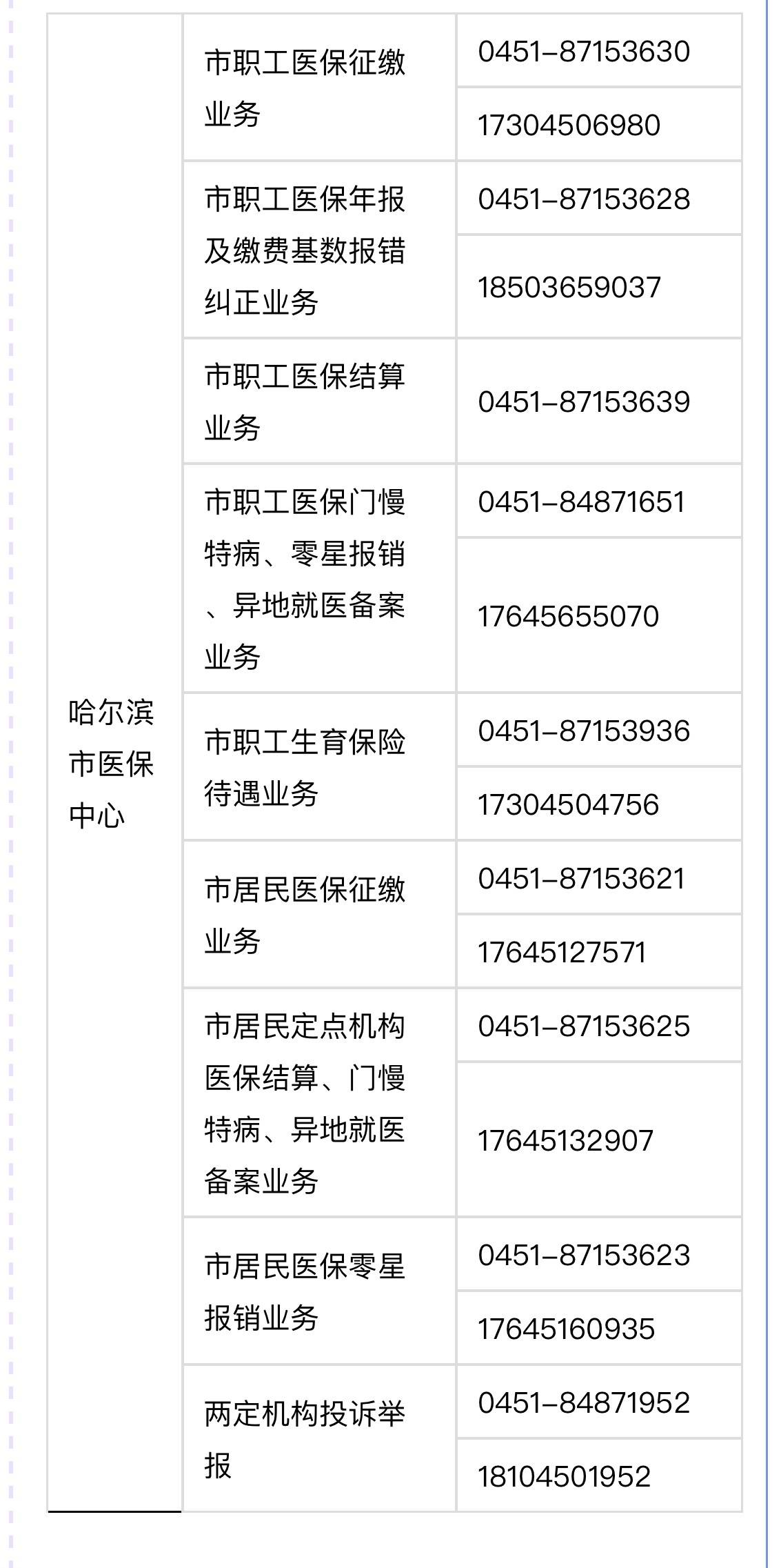 库尔勒最新24小时高价回收医保余额方法分析(最方便真实的库尔勒24小时高价回收医保余额怎么算方法)