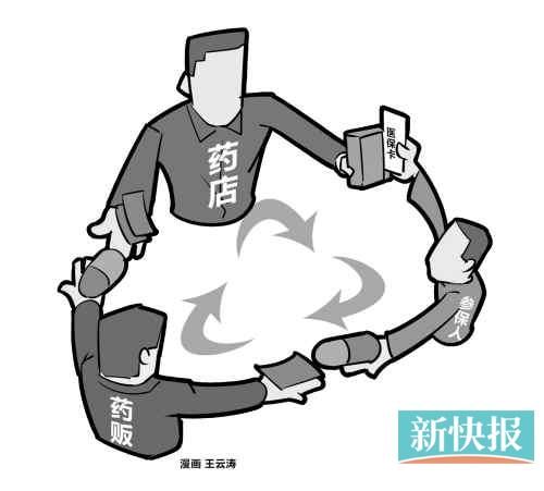 库尔勒最新药店5000元能套现多少方法分析(最方便真实的库尔勒医保换现金秒到账微信方法)