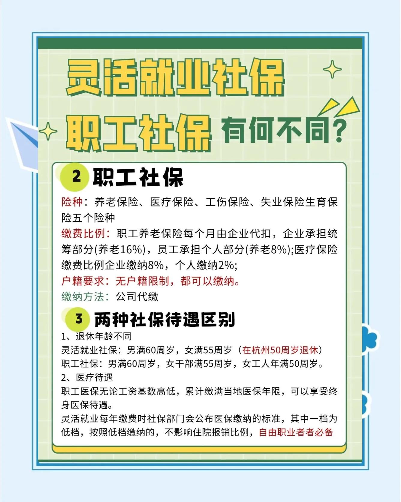 库尔勒最新灵活就业医保8%和5%区别方法分析(最方便真实的库尔勒灵活就业医保6%和9%的区别方法)